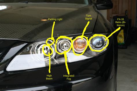 mazda 6 headlights - Car Forums and Automotive Chat