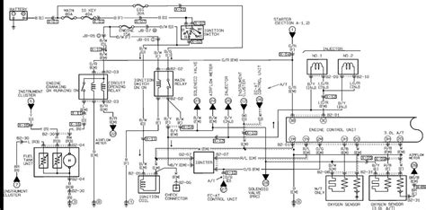 mazda mpv electrical diagram