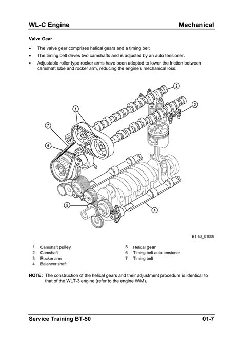 Mazda Wl Engine Manual
