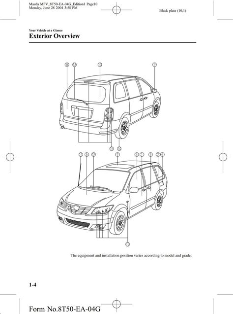 Download Mazda Mpv 2005 Owner Guide 