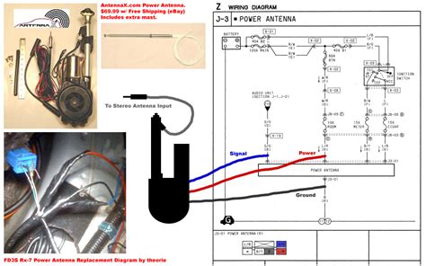Full Download Mazda Power Antenna Wiring Guide 