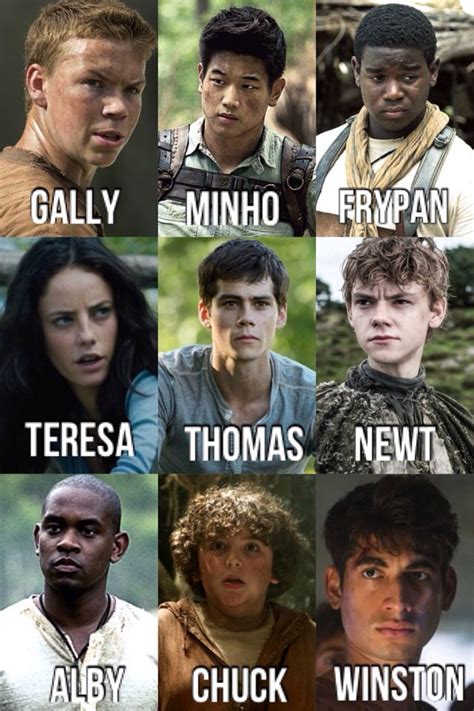 Maze Runner Characters