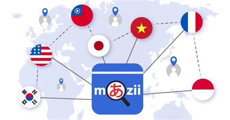 mazii | Mazii T in ting Nht dch Nht