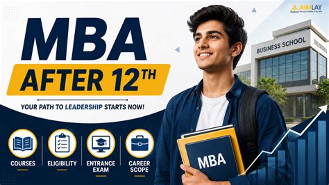 Mba After 12th