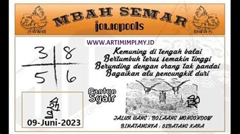 MBAH SEMAR HARI INI - SYAIR HK MBAH SEMAR HARI INI SELASA 14 FEBRUARI 2023