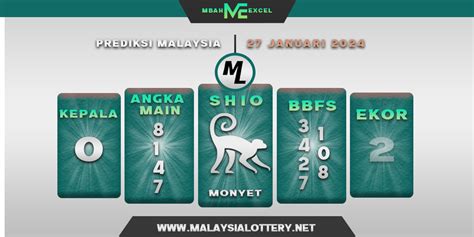 MBAH TEMBUS TOGEL HARI INI - Prediksi Togel Sidney Hari Ini