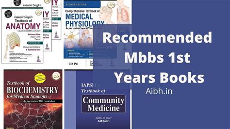 mbbs 1st year ebooks