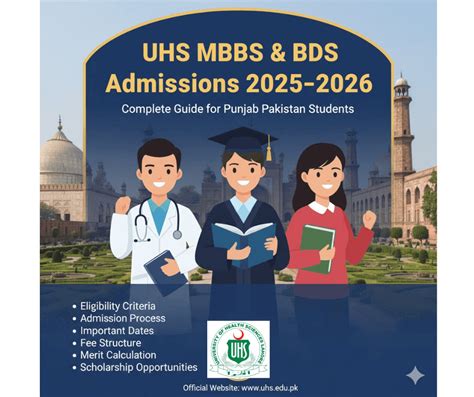 mbbs bds admissions