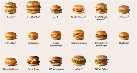 mc donalds hamburger fiyatları