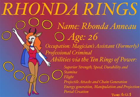 mc stories rhonda rings a bell