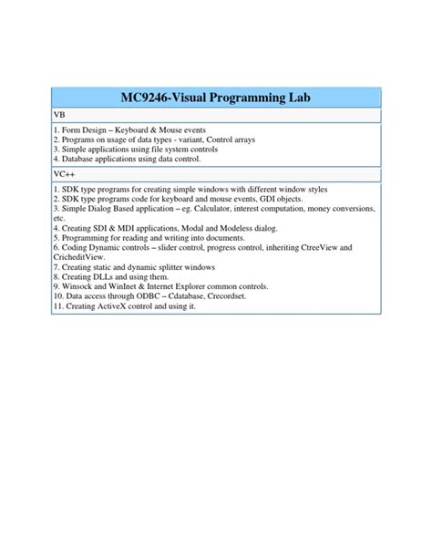 Mc9246 Visual Programming Lab Laboratory Manual