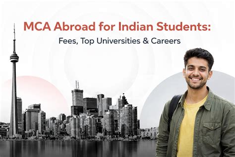 Mca Students Profile 2013