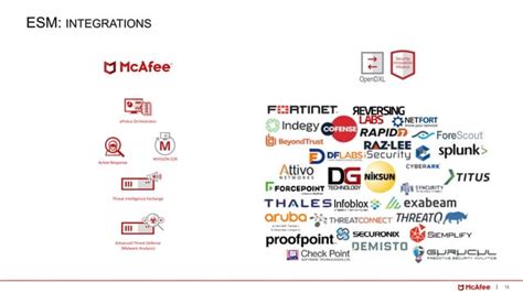 Full Download Mcafee Siem Administration 201 Course Description 