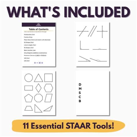 mcas accommodations math graphic organizers