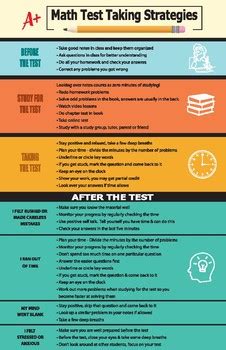 Mcas Math Test Taking Strategies
