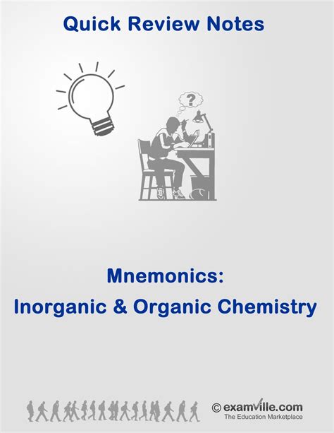 Download Mcat Inorganic And Organic Chemistry Mnemonics Quick Review Notes 