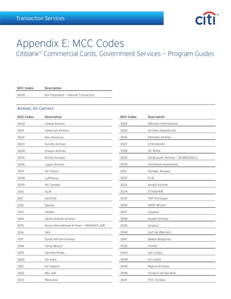 mcc codes manual