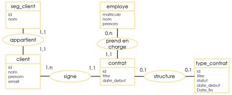 mcd casino definition!