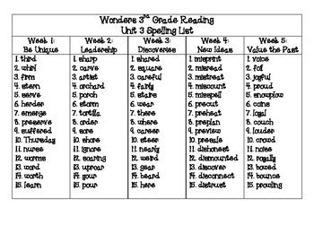 mcgraw hill wonders spelling lists 1st grade
