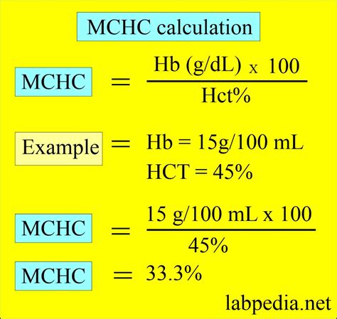 Mchc Calculation