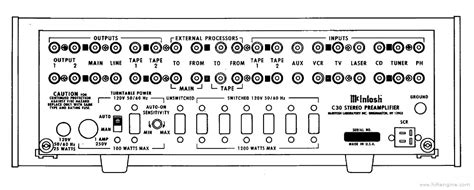Read Mcintosh C30 User Guide 
