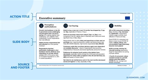 Mckinsey Presentation