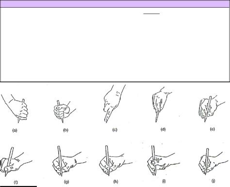 Download Mcmaster Handwriting Assessment Protocol 2Nd Edition 