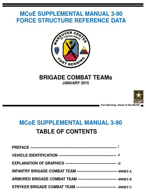 mcoe supplemental manual