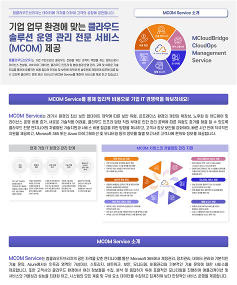 mcom service marketing