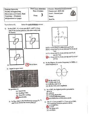 mcq question oscilloscope