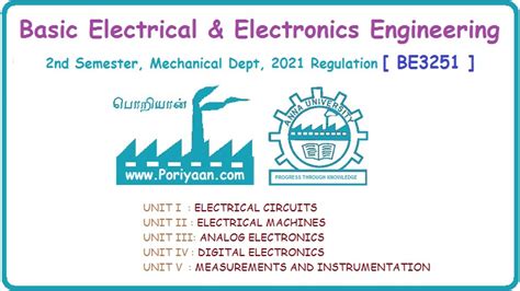 Read Online Mcq Electrical And Electronics Engineering Gate 