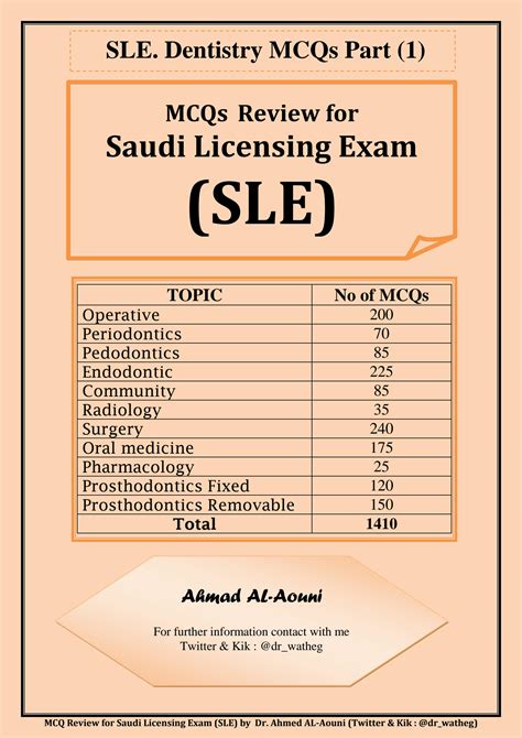 Read Mcqs Review For Saudi Licensing Exam Sle 
