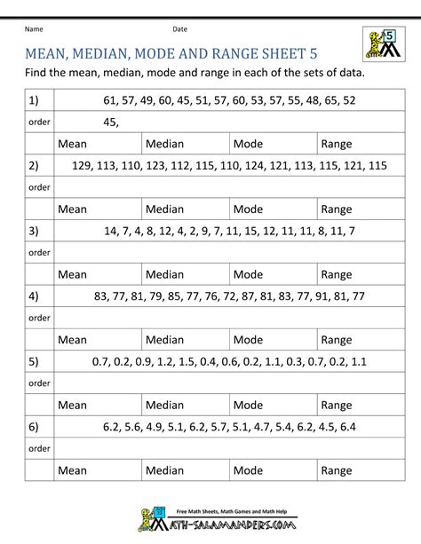 Mean Median And Mode Worksheet And Solutions Median And Mode Worksheet - Median And Mode Worksheet