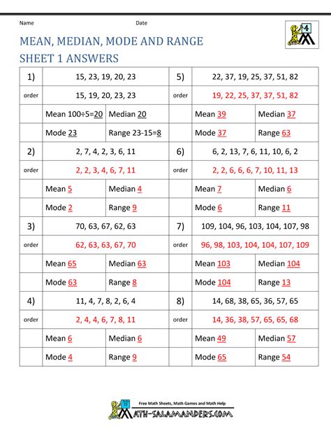 Mean Median Mode Range Answer Key