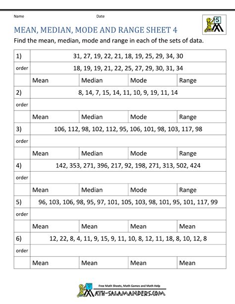 Mean Median Mode Range Worksheets 4 Free Printable Median Mode Range Worksheet - Median Mode Range Worksheet