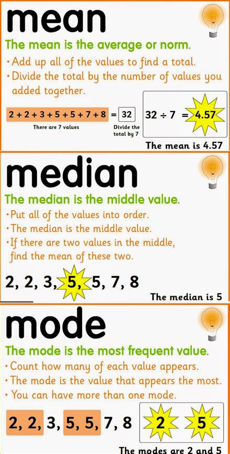 Mean Median Mode Standard Deviation Chapter 3