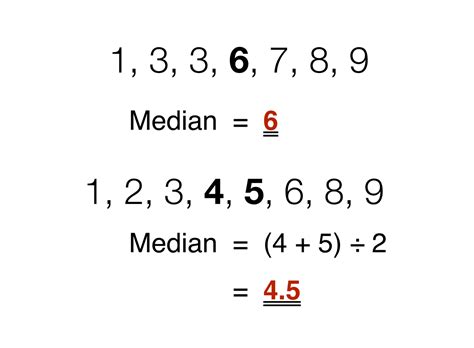Mean Value Calculator   How To Find The Mean Definition Examples Amp - Mean Value Calculator