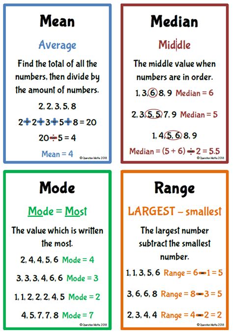 Read Mean Median Mode And Range Reference Sheet 