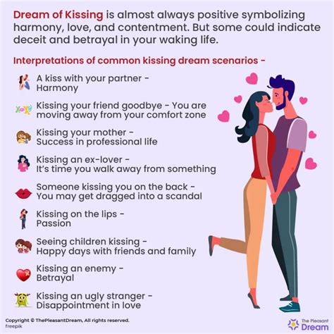 What does it mean when you are kissed in a dream?