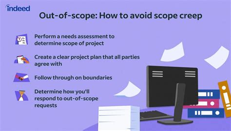 Meaning And Scope