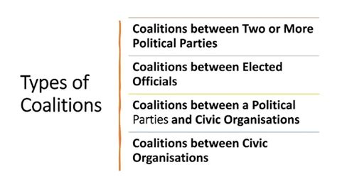 meaning coalition