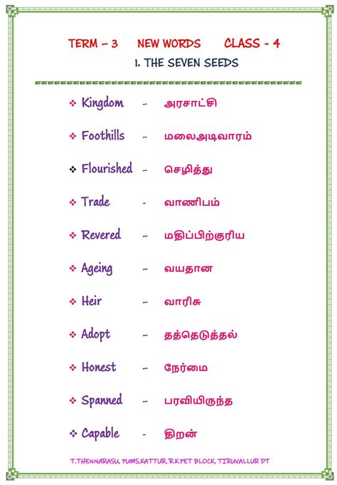 meaning in tamil