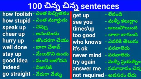 meaning in telugu