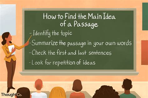meaning main idea