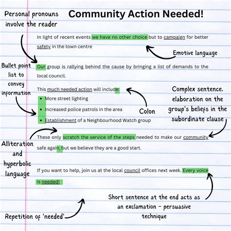 Meaning Of Annotate