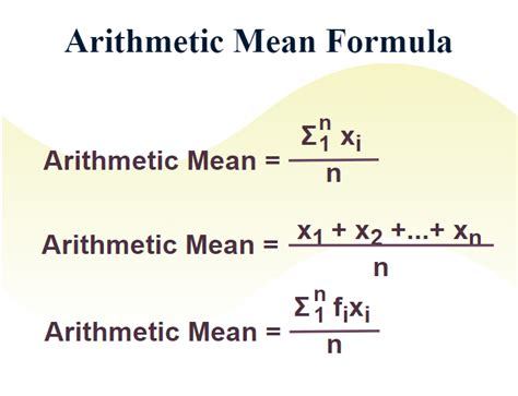 Meaning Of Arithmetic Mean