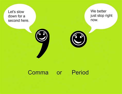 Meaning Of Quot Commas And Periods Quot In Commas In Math - Commas In Math