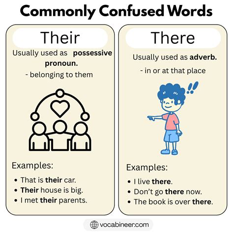 Meaning Of There There