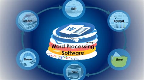 meaning of word processing software