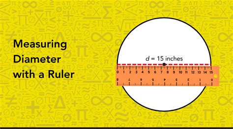 Measure Diameter